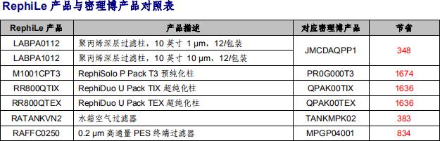 360截图20210228132702294