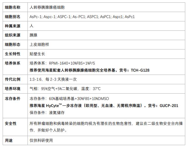 ASPC-1