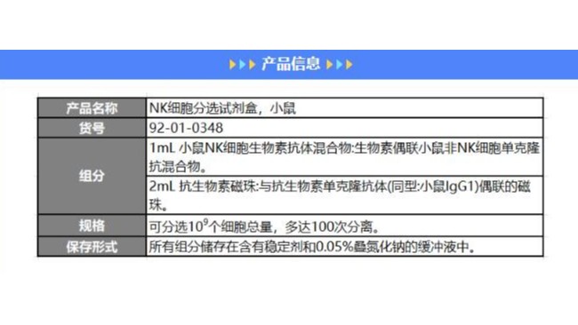 NK细胞分离试剂盒