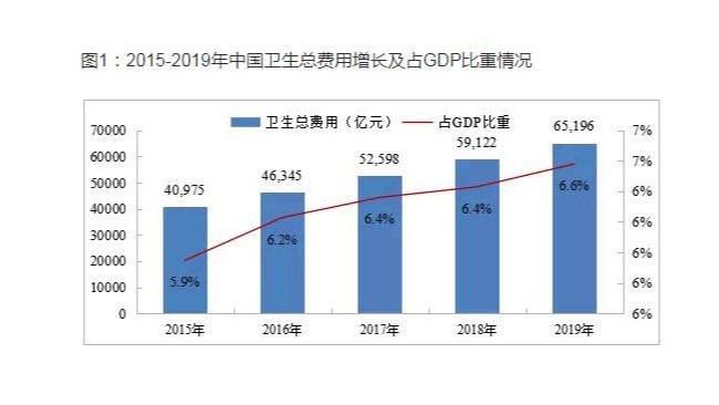 阿斯利康中国副总裁回流国内创新药企-加入<i style='color:red'>百济神州</i>