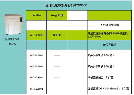 落地式离心机配件选购方法