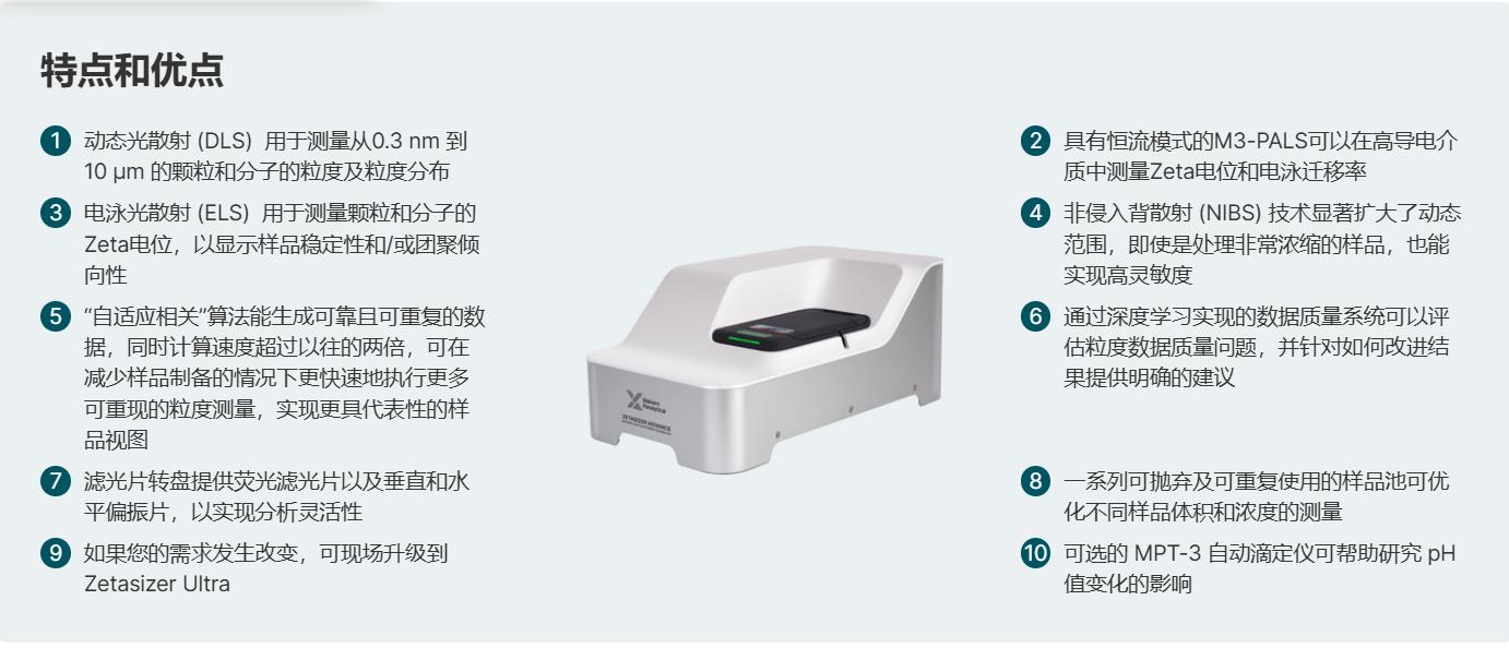 度仪及Zeta 电位分析仪