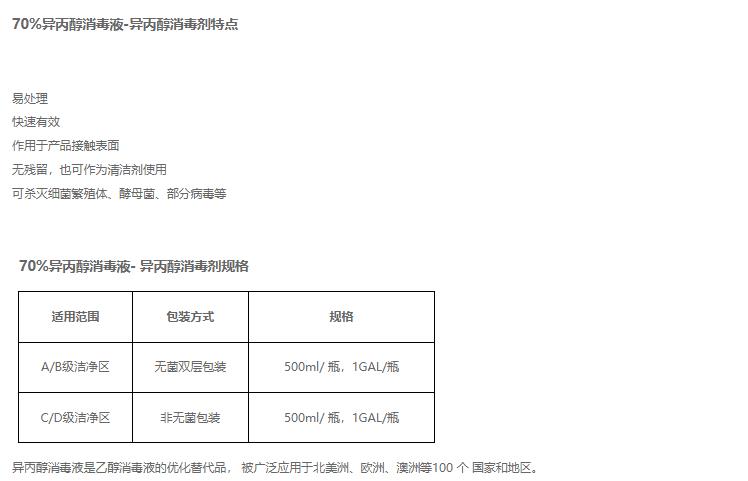 异丙醇消毒液详情01