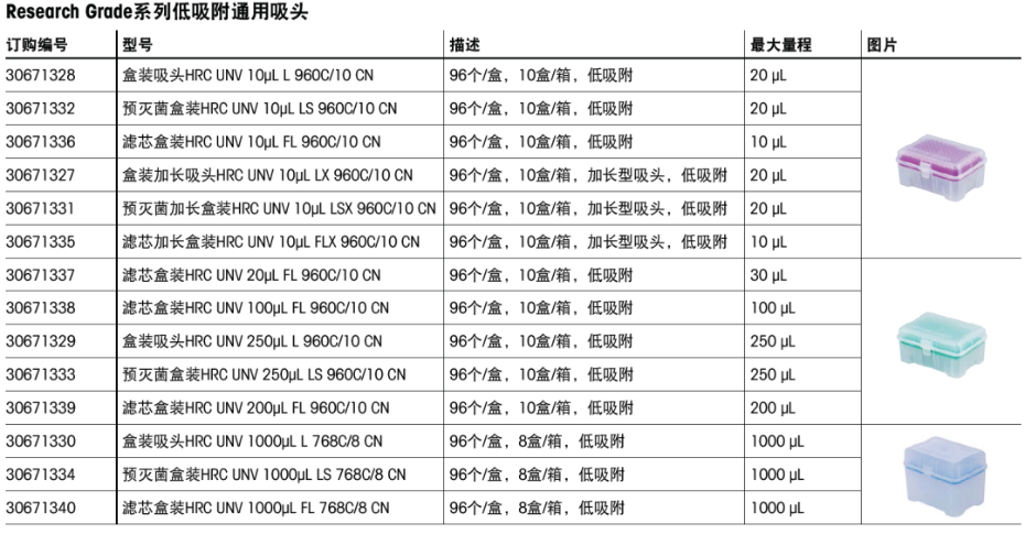 瑞宁低吸附吸头