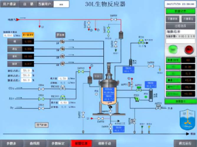 BioCore QC pro 不锈钢篮式贴壁培养生物反应器(1)