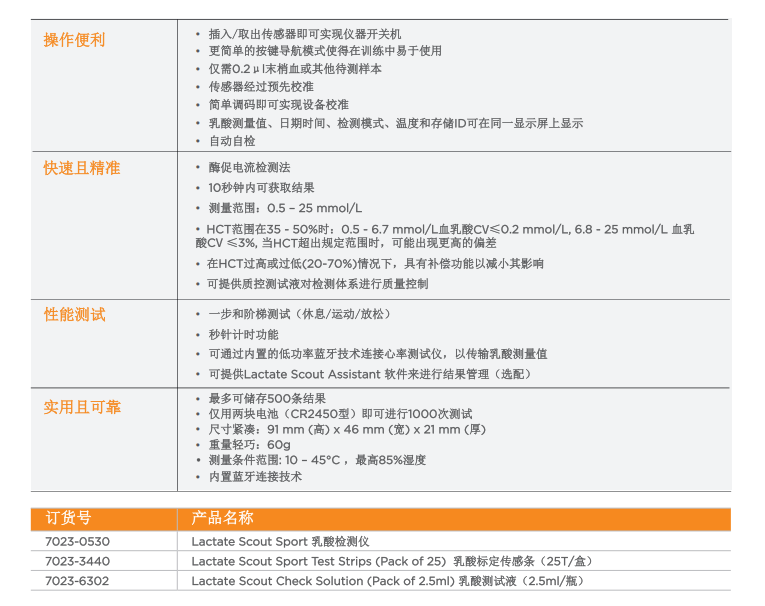 便携式乳酸分析设备03