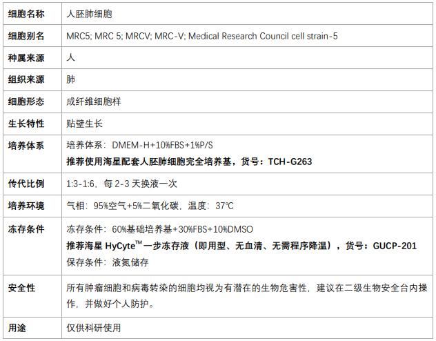 MRC-5细胞规格