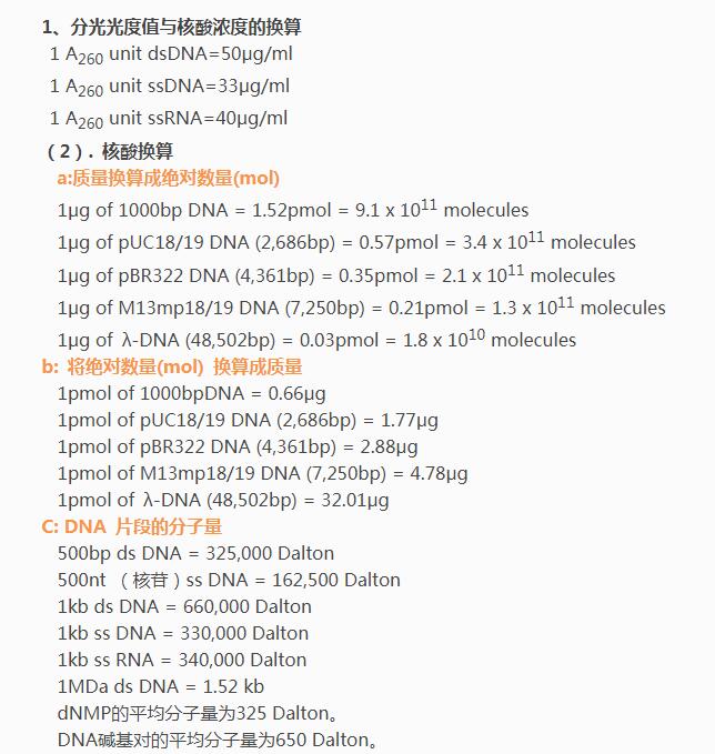 分子量计算