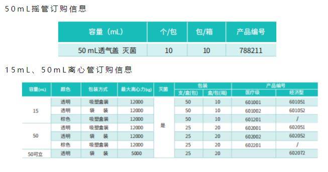 50ML离心管