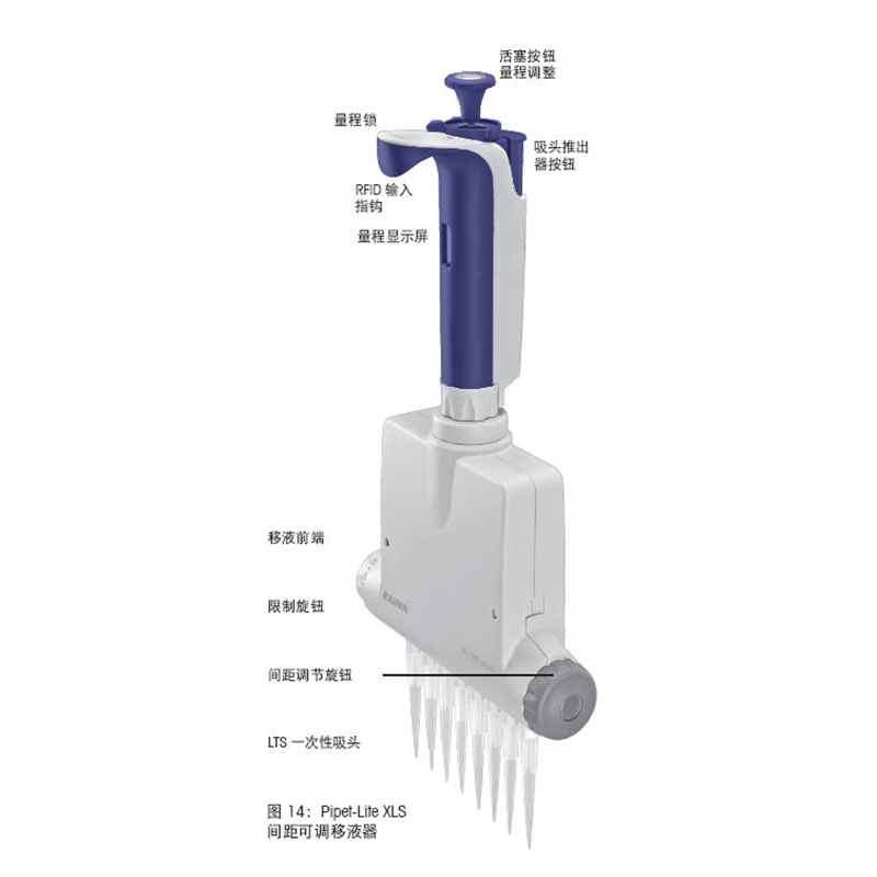 瑞宁移液器