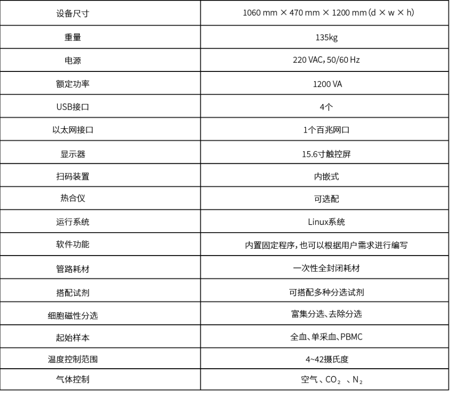 细胞制备仪器