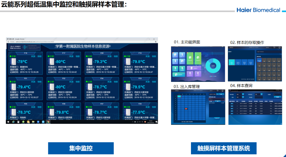海尔超低温冰箱 海尔超低温冰箱