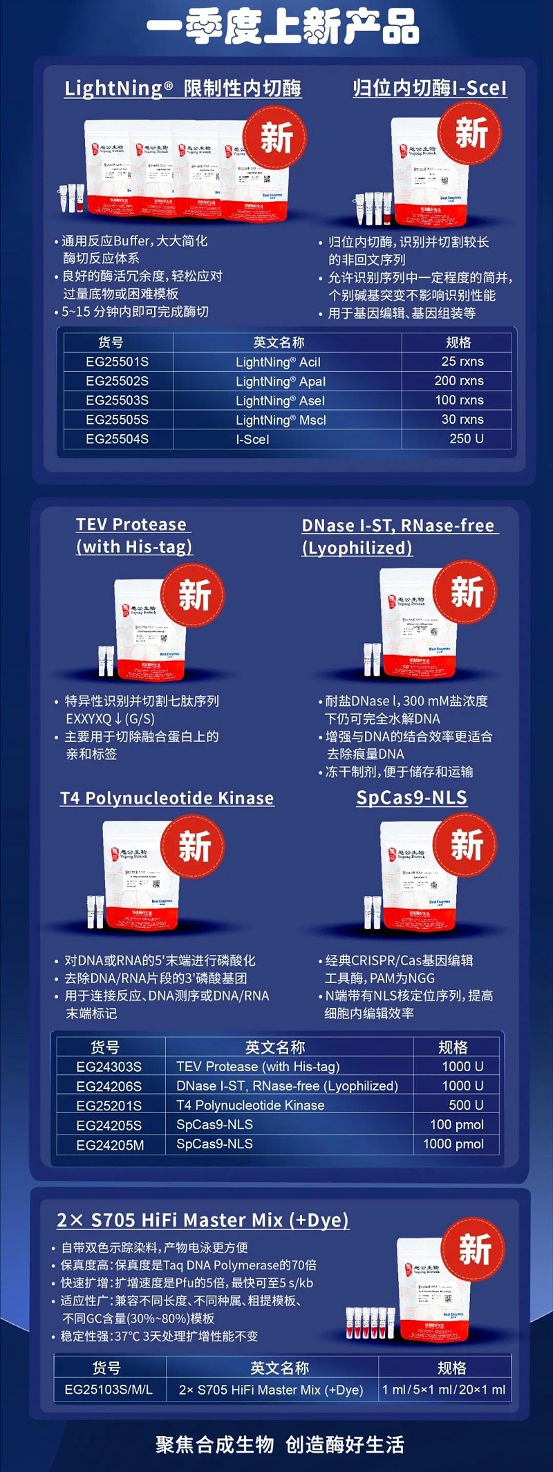 百时美新产品