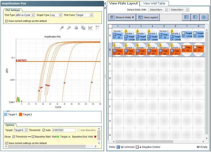 qpcr