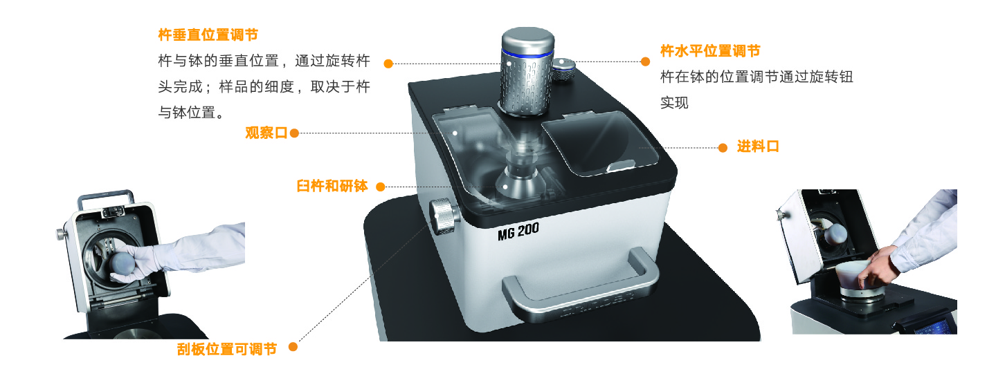 实验室球磨仪在颗粒研磨技术中的应用价值