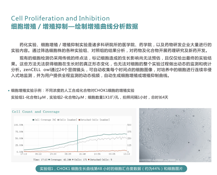 活细胞成像系统