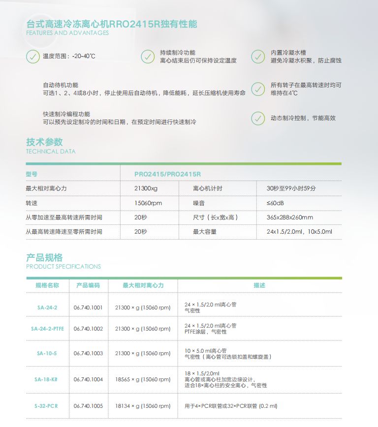 2415详情参数