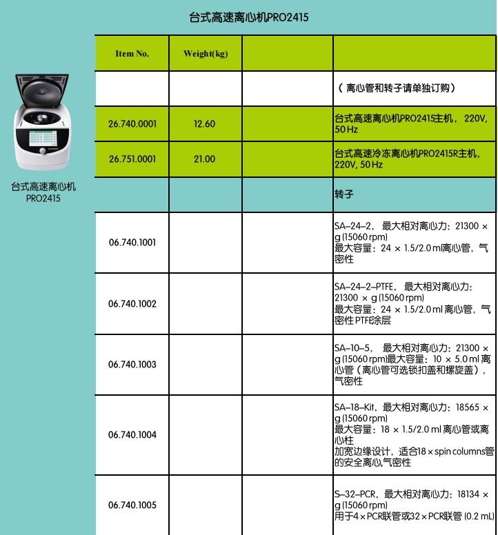 2415高速离心机