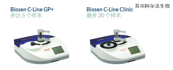 <i style='color:red'>biosen</i> C-Line 乳酸分析仪测定生物反应器内葡萄糖乳酸