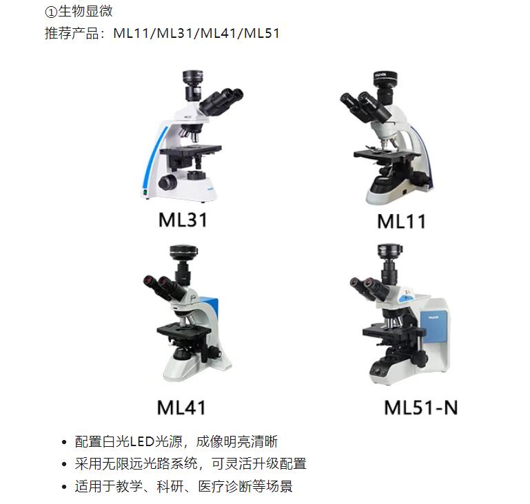 生物显微镜