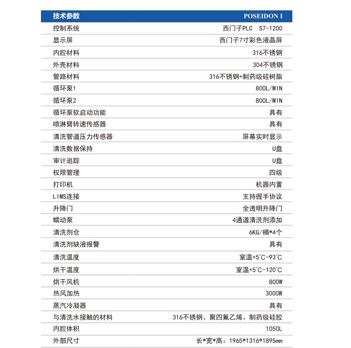 技术参数