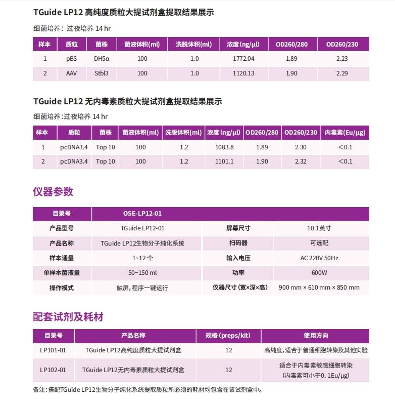 质粒提取仪参数