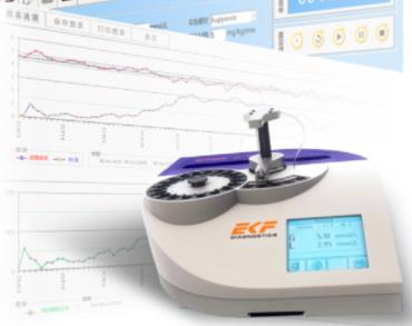 EKF葡萄糖乳酸分析仪