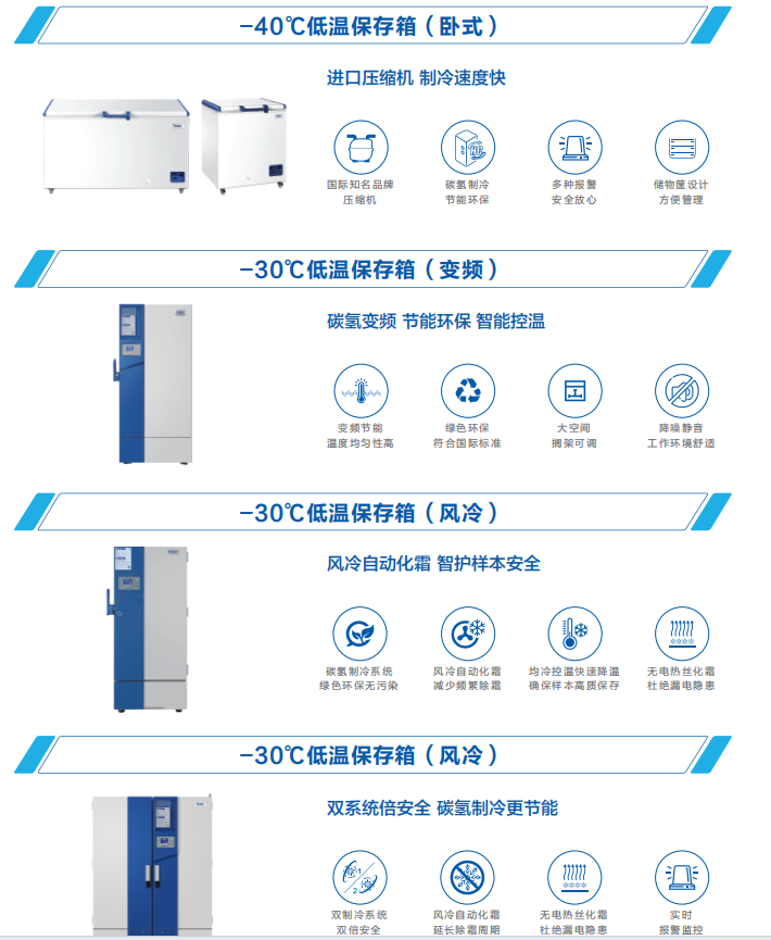 -40度超低温冰箱01