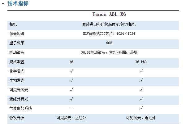 Tanon ABL-X6 动物活体成像系统技术参数