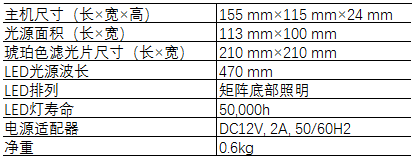 切胶仪