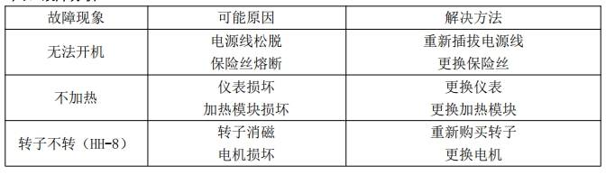 恒温水浴锅故障分析