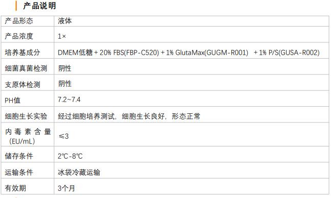 DMEM低糖培养基产品说明