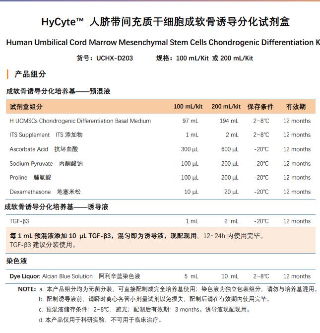 脐带血分化成软骨