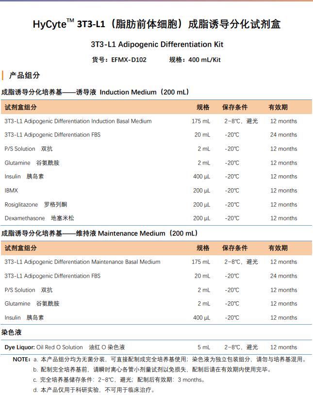 体细胞成脂诱导分化