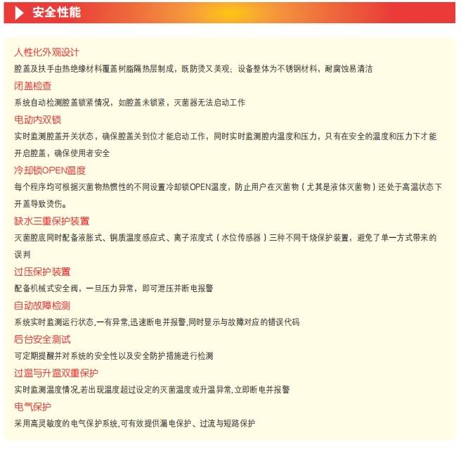 轮式灭菌锅安全性能