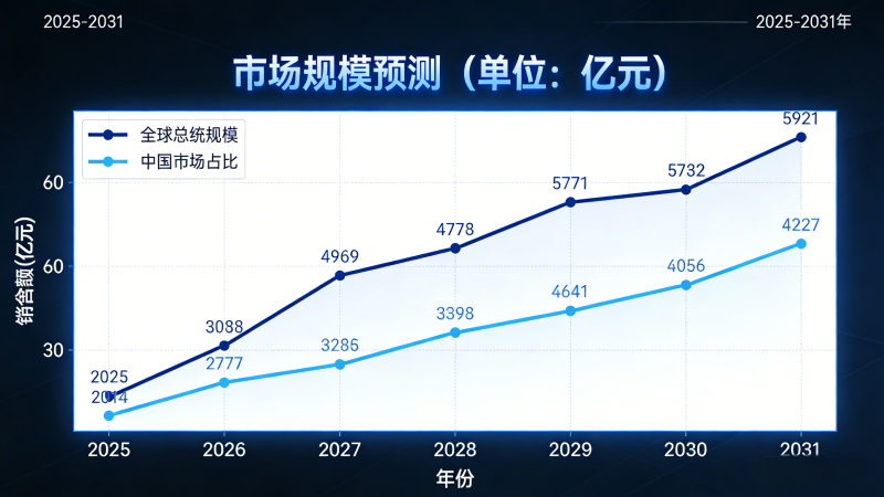 细胞培养耗材推荐