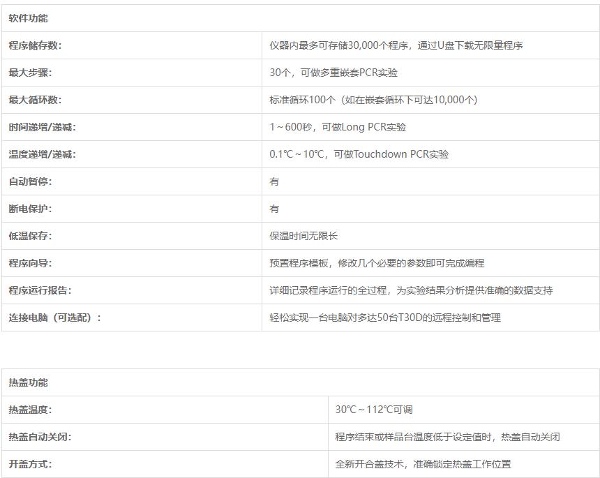 T10bpcr仪