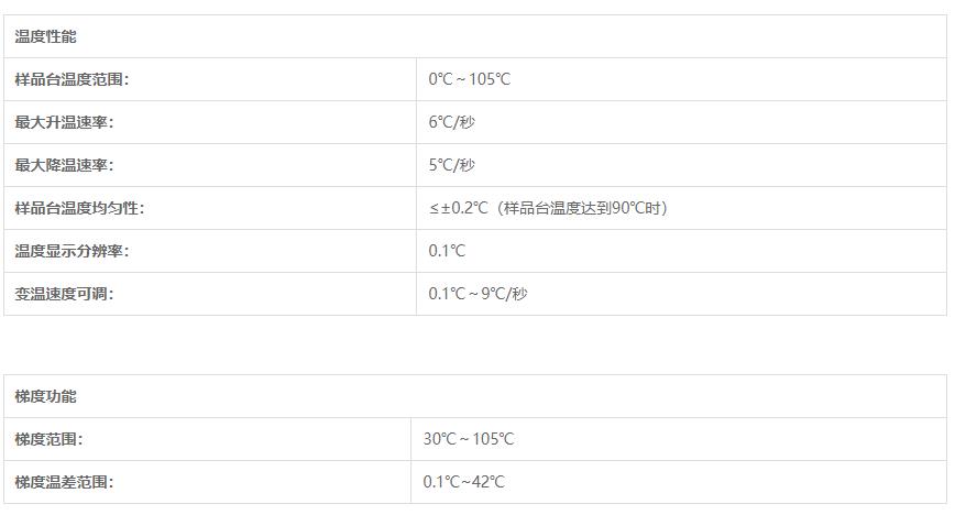 T10B详情