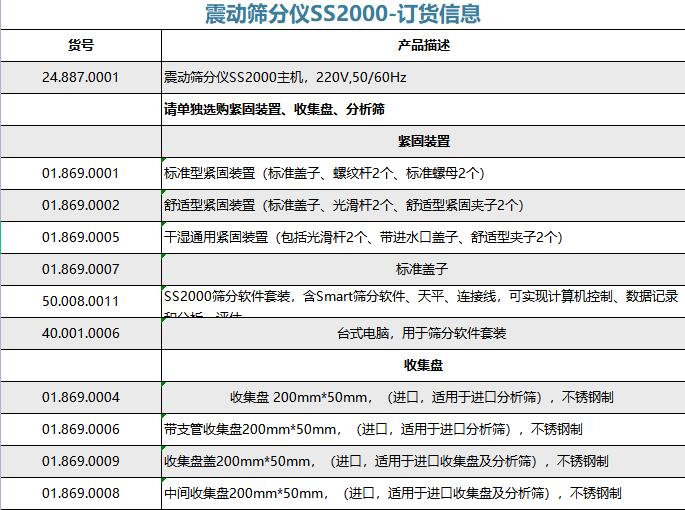 震动筛分仪参数