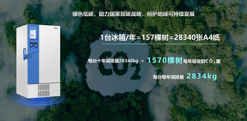 海尔冰箱