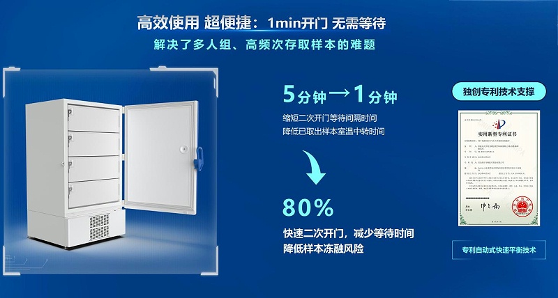 海尔超低冰箱