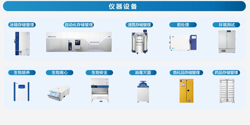 海尔冰箱医疗机构