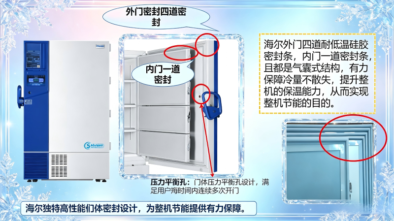 海尔低温冰箱-80