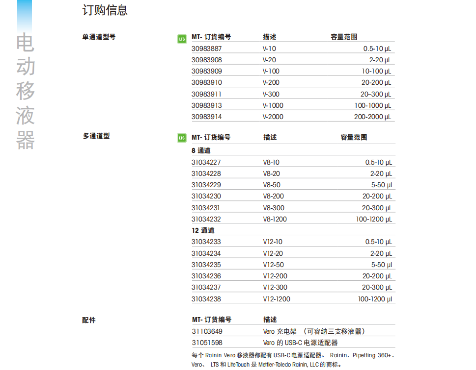 移液器型号 移液器型号