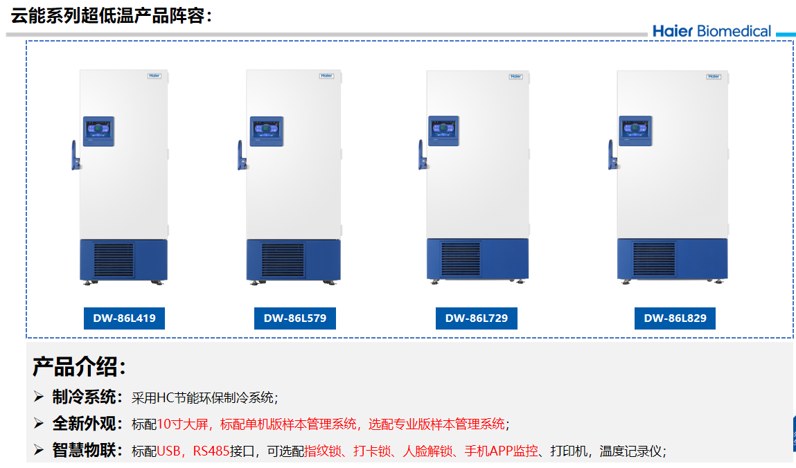 海尔云能超低温冰箱20