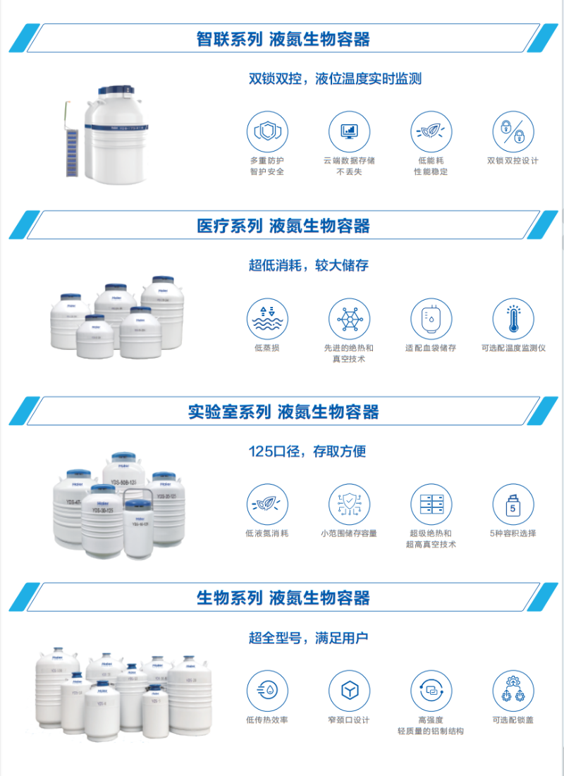 智能化液氮存储