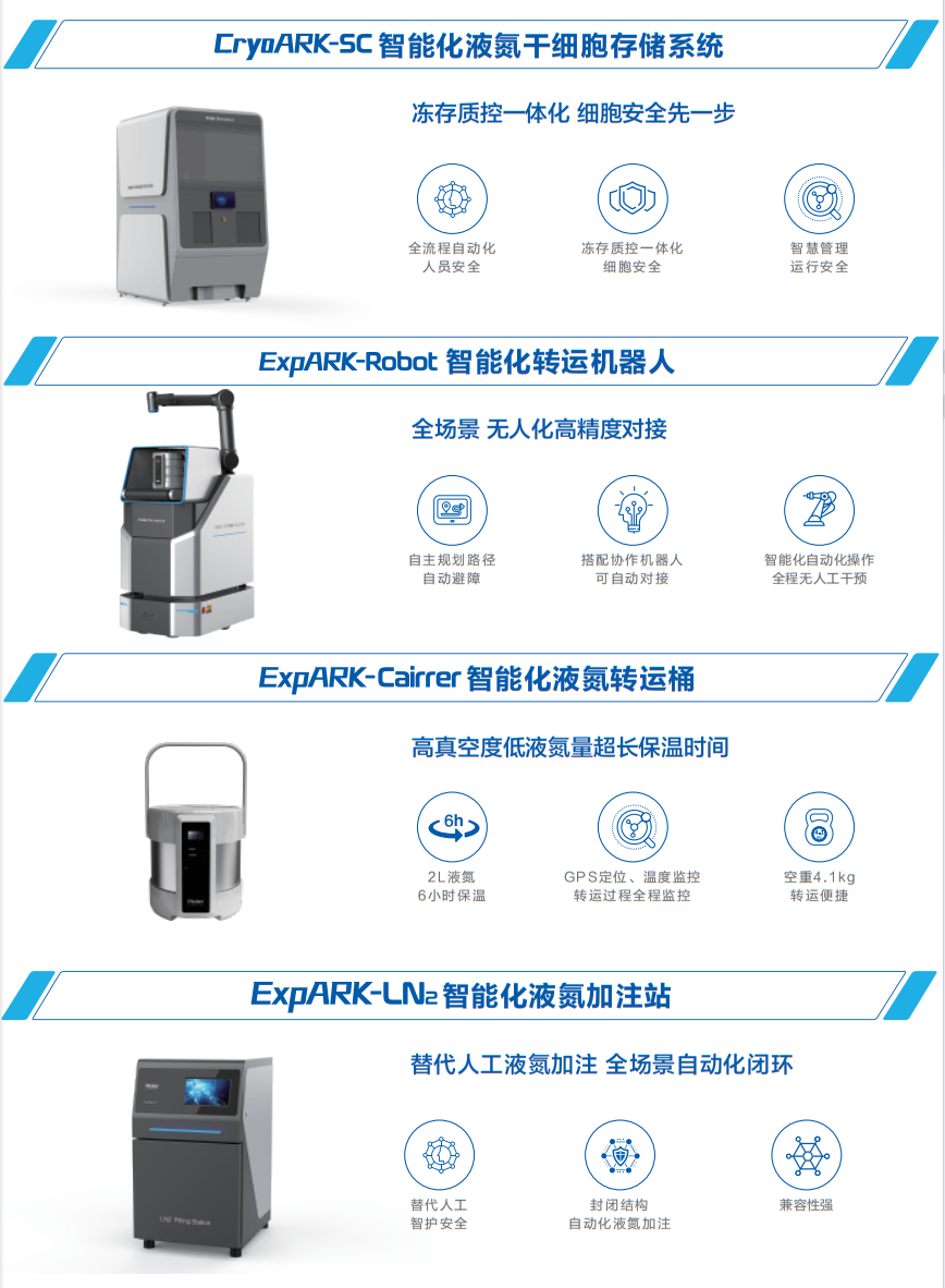 液氮存储设备