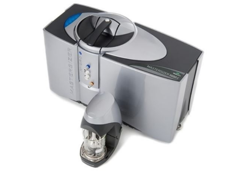 Mastersizer3000