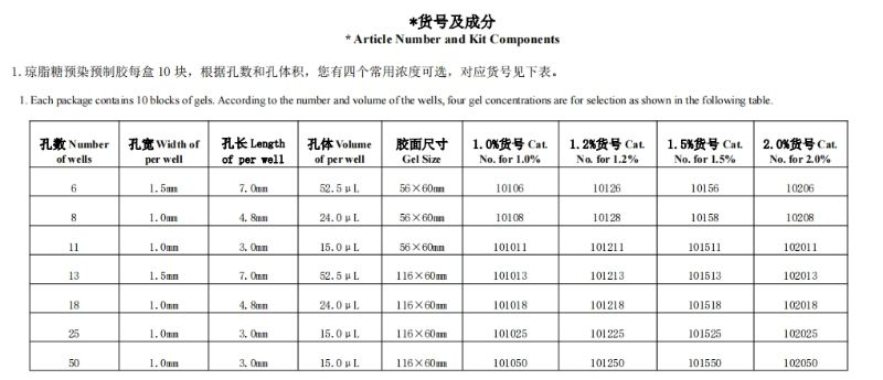 预制胶货号