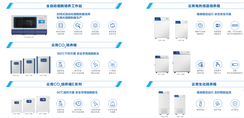 全自动细胞培养工作站
